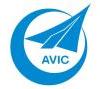 AVIC Nanjing Servo Control System Co., Ltd.