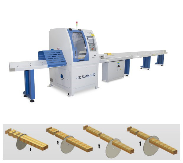 Horizontal Cross Cutting Saw for Woodworking