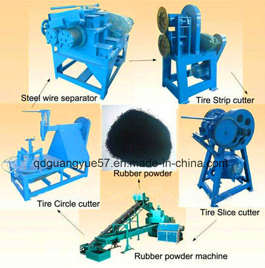 Waste Tyre Cutter Machine Tire Ring Cutter for Recycling Tire