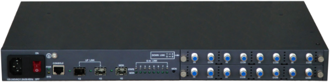 Onaccess G4000 Switch for Mdu Home Network Ethernet Over Coax Eoc