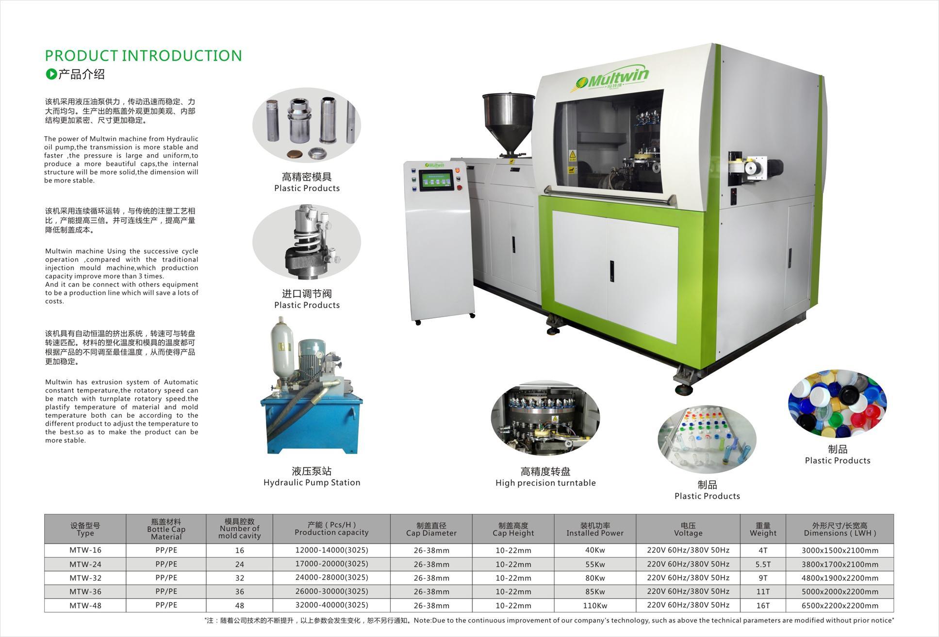 Shenzhen Jiarun Specialied Plastic Bottle Cap Machine Manufacturer