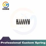 Helical Spring Used on Machines
