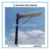 Goldsun New Energy Science & Technology Co., Ltd.