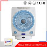 Fans Home Standing, High Quality 12V DC Fan