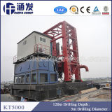 Hfkt5000 Type Full Hydraulic Power Unit Drilling Machine