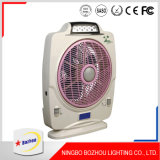 Ningbo Bozhou Lighting Co., Ltd.