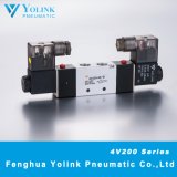 Fenghua Yolink Pneumatic Co., Ltd.