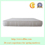 Good Quality Pocket Spring 1 Zone Comfortable and Resilient