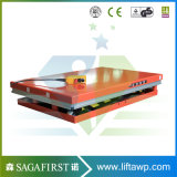 Qingdao Sinofirst Machinery Co., Ltd.
