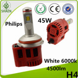 H4 LED Car Headlight with Canbus 6500k