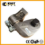 Kiet S-Series Square Drive Hydraulic Torque Wrench
