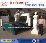 Linyi Chaoda International CNC Technology Co., Ltd.