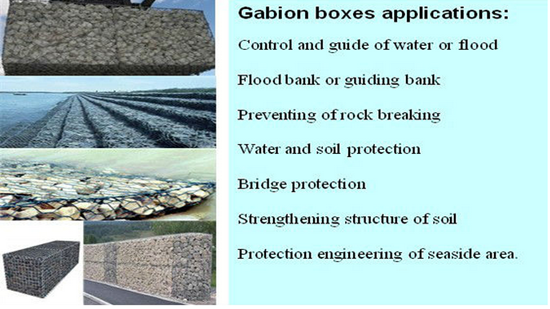 Gabion Box/Gabion Mesh/Hexagonal Wire Mesh/Gabion