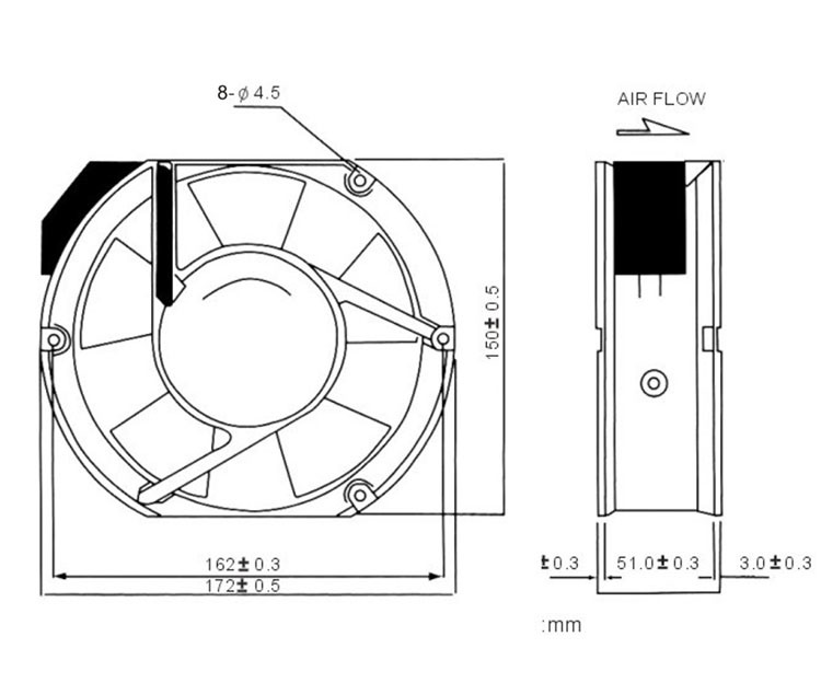 172X150X51mm Shenzhen Manufacturer AC Industrial Blower Fan