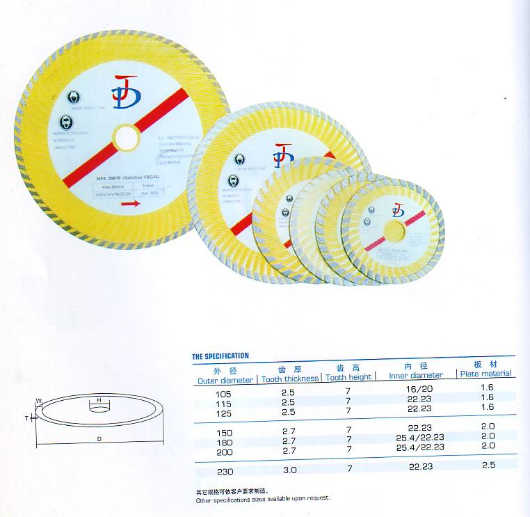 Turbo Wave Diamond Saw Blade