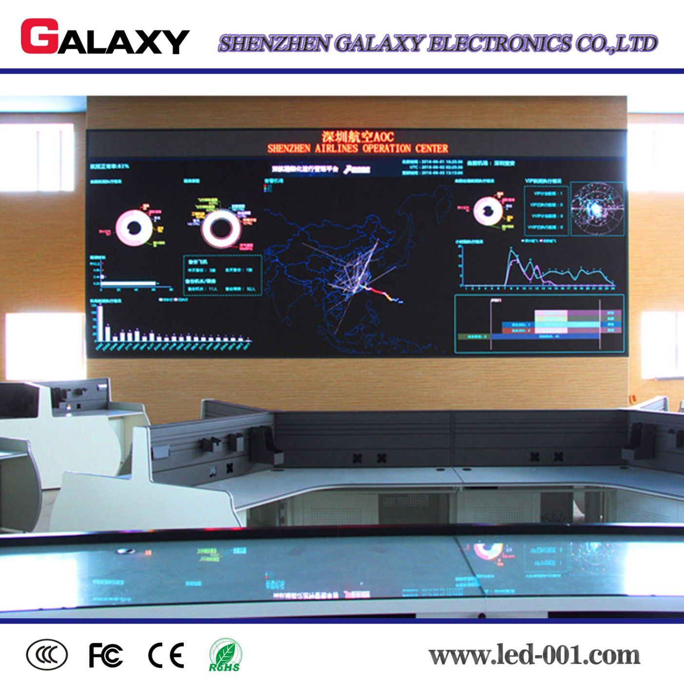 HD Advertising P2/P2.5/P3/P4/P5/P6 Indoor Fixed LED Display Video Wall for Shop, Building, Control System