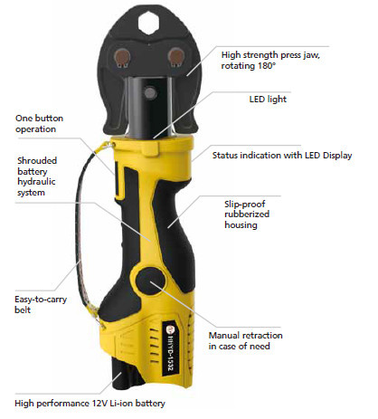 Hhyd-1532  Pipe Crimping Tools