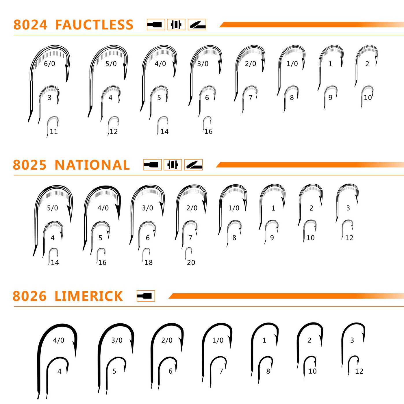 Japan High Carbon Low Price Fauctless Fishing Hook