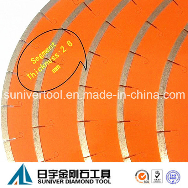 Diamond Saw Blade for Marble Cutting (SUMSB)