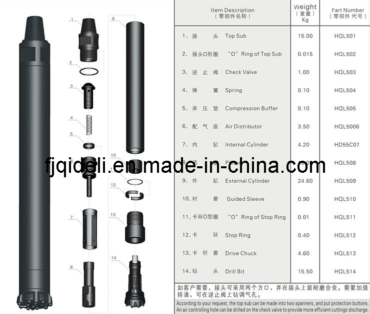 High Air Pressure DTH Hammer (QQL5)