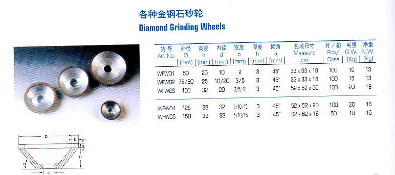 Diamond Grinding Wheels Hardware, Hardware Tools
