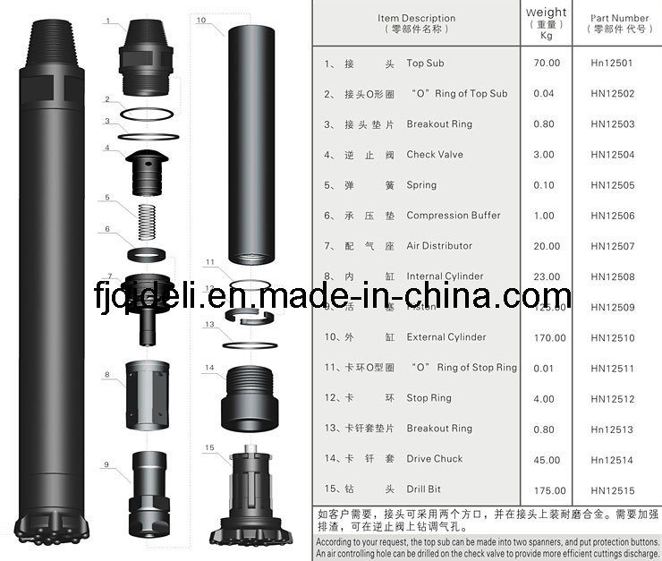 High Air Pressure DTH Hammer (QHN125)