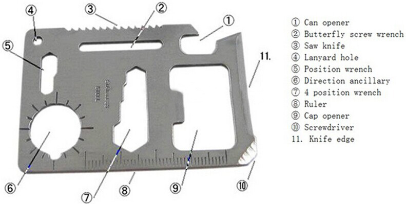 Credit Card Knife for Pocket Outdoor Survival Tool