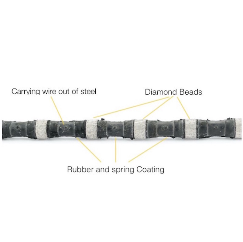 Construction Industry Diamond Cutting Wire Saw/Diamond Cutting Tool