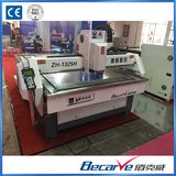 Zibo Becarve Mechanical and Electrical Equipment Co., Ltd.