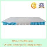 Custom High Quality Pocket Spring for Mattress-Df-01