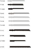 The Band Saw Blade with Wholesale Price