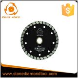 Wholesale Long Life High Quality Mini Circular Saw Blade