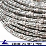 Spring Wire Saw