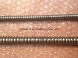 Formwork Thread Coil Rod for Building Construction