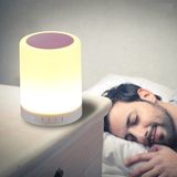 Mini Bluetooth Speaker with LED Bulb