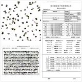 Synthetic Diamond Micron Powder for Diamond Wire Saw