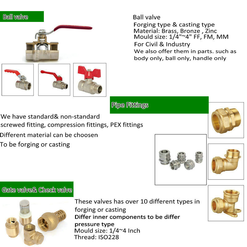 Chinese Factory Made Quality Brass Forged Gate Valve (AV4050)