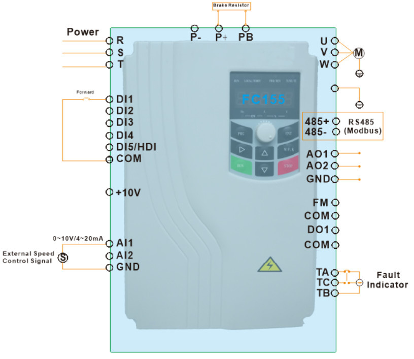 24 Months Warranty 0.7kw~500kw Frequency Inverter (Single Phase, Three Phase)