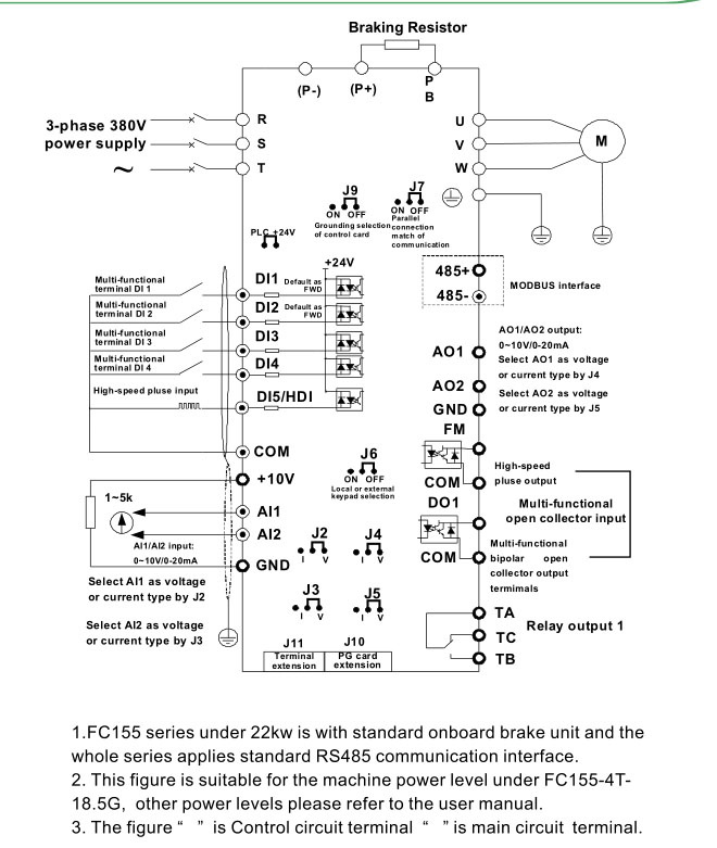 24 Months Warranty 0.7kw~500kw Frequency Inverter (Single Phase, Three Phase)